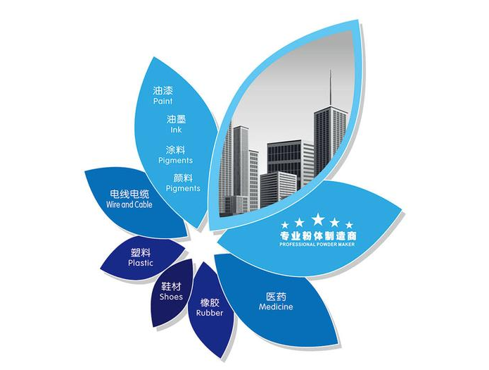 重晶石粉应用领域主要用途是什么？