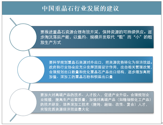 未来，表面改性重晶石粉发展潜力巨大！